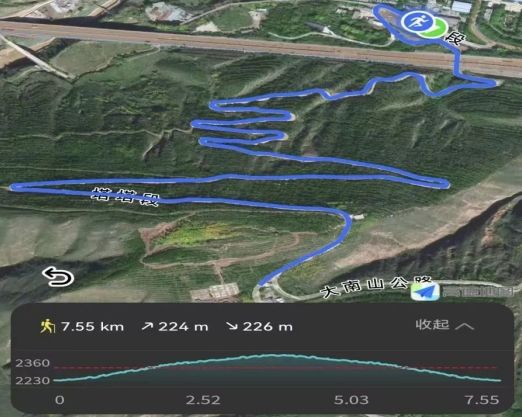 徒步赛线路图 徒步赛线路图